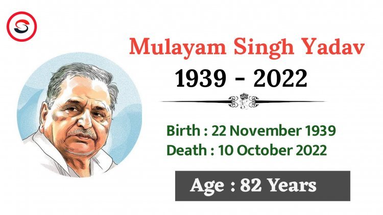 Mulayam Singh Yadav passed away at the age of 82, breathed his last at Medanta Hospital
