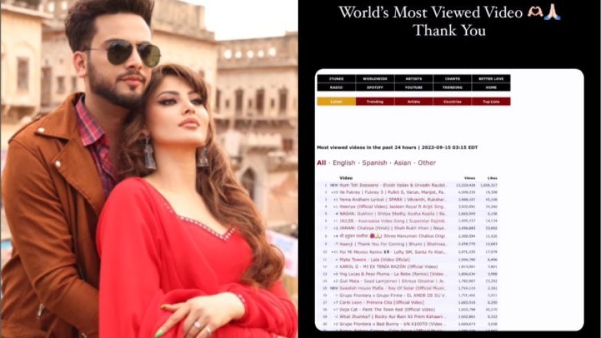 Urvashi Rautela and Elvish Yadav's Music Video "Hum To Deewane" Breaks Record, Becomes World's Most Viewed Video in 24 Hours