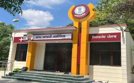 अब Jails में भी खुलेगा ‘Aam Aadmi Clinics’: Mann सरकार का बड़ा फैसला, कैदियों को मिलेगी Free Medicines और Test Facilities