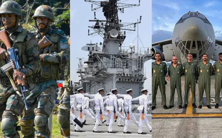 Bharat का सबसे बड़ा Military Exercise ‘Trishul’ शुरू; Pakistan में मचा हड़कंप, Airspace किया सील