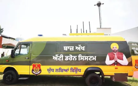 Mann सरकार ने Punjab को बनाया देश का पहला Anti-Drone Coverage State,‘ Second Line of Defense’ बनी Security की मिसाल