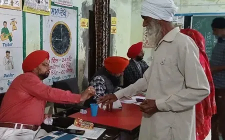 Tarn Taran Bypoll: 40 साल में सबसे कम मतदान, अब परिणाम तय करेंगे 2027 की Preparation कितनी