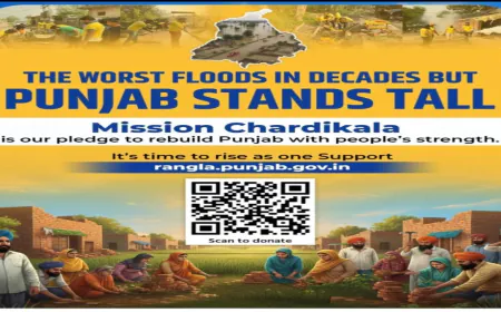 Mission Chardhi Kala: Punjab Government ने बाढ़ पीड़ितों को दिया सबसे बड़ा और सबसे तेज़ compensation, 1,143 गांवों तक पहुँची राहत