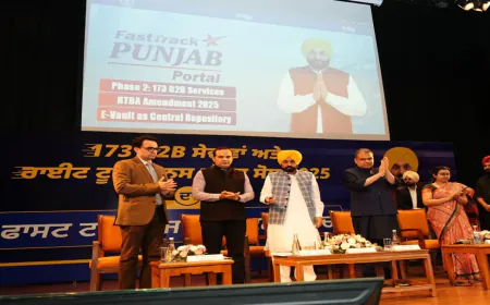 Chief Minister ने launch किया “FastTrack Punjab Portal” Phase-2, अब 173 services एक ही जगह — Punjab में industrial growth को मिलेगा बड़ा boost