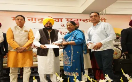 “पावन सेवा, सच्चा सम्मान”— Guru Tegh Bahadur Ji से जुड़े 142 गांवों के Development के लिए Punjab Government ने दिए 71 Crore रुपये