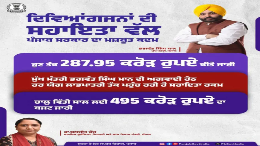 Punjab में Mann सरकार का बड़ा कदम: disabled को Respect, Accessibility और Equality देने की दिशा में नई शुरुआत