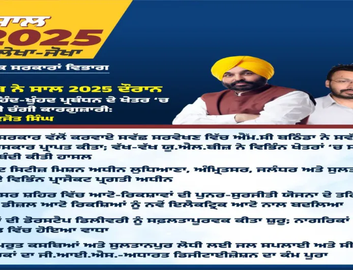 मान सरकार का "रंगला पंजाब अब 'स्वच्छ पंजाब' भी: देश के टॉप राज्यों में हुआ शामिल